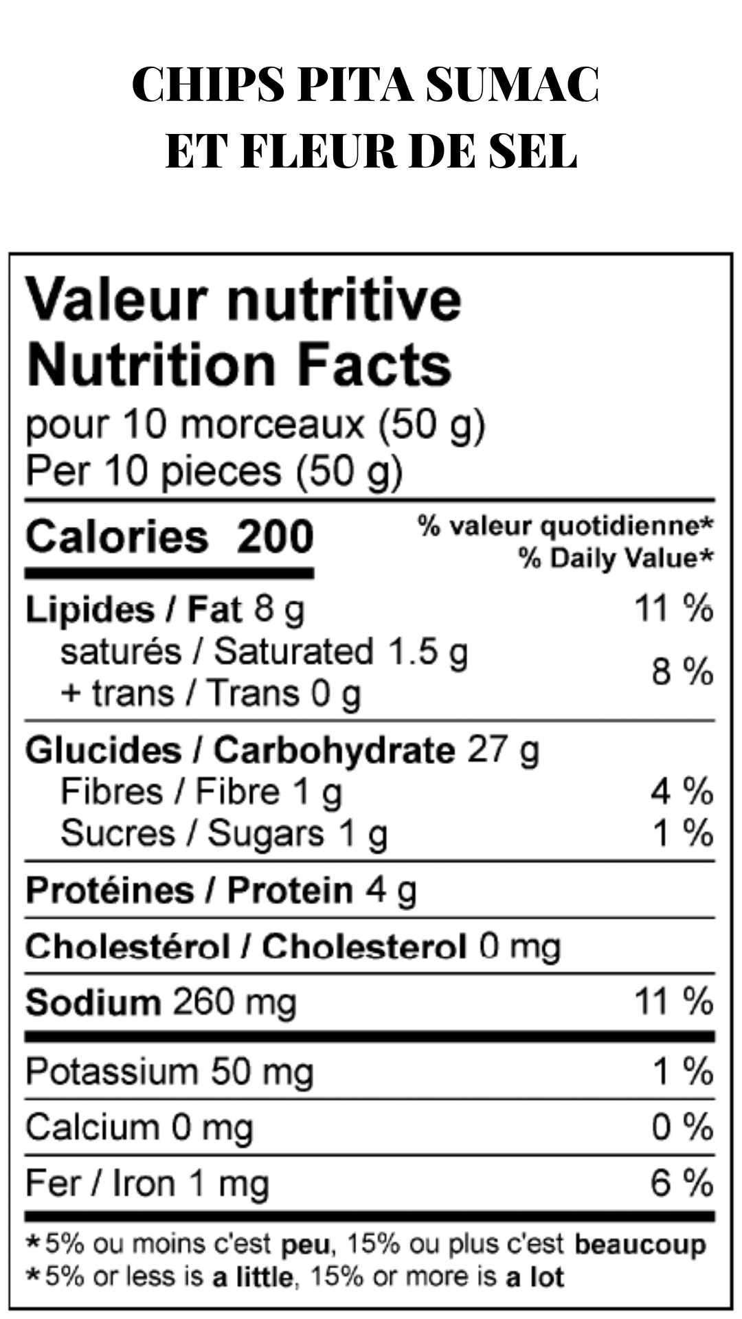 Tableau des valeurs nutritionnelles des chips de pita sumac et fleur de sel de la marque Les filles fattoush